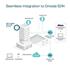 Access Point EAP610, AX3000, 802.11ac MU-MIMO, Wi-Fi 6, Dual Band de Teto, Branco
